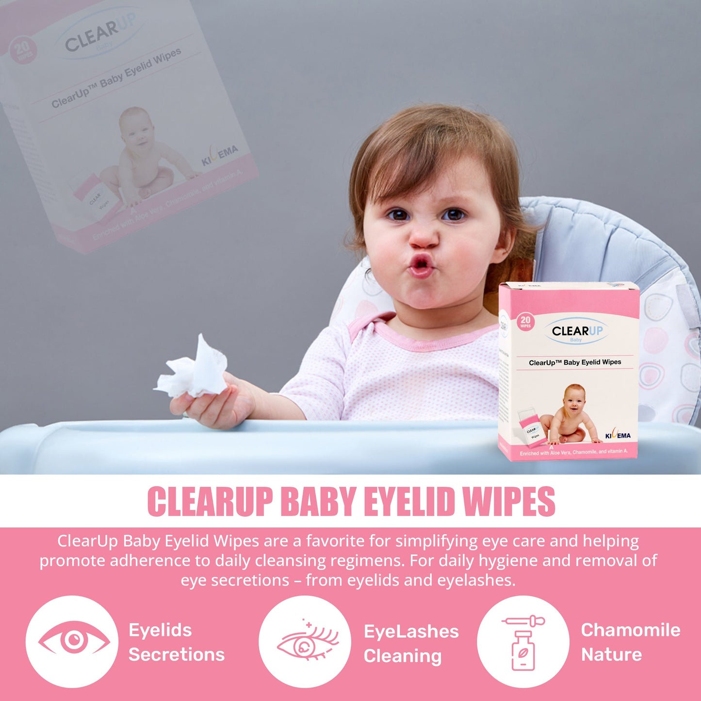 Eyelid Wipes - Soothing Care for Delicate Eyes (20-Unit Pack)